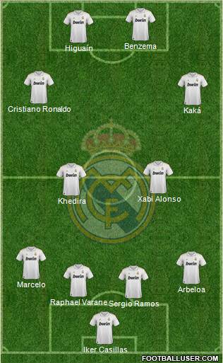 Real Madrid C.F. Formation 2012