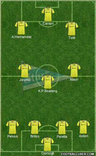 IK Start Formation 2012