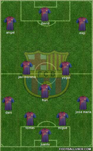 F.C. Barcelona Formation 2012