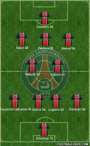 Paris Saint-Germain Formation 2012