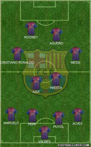 F.C. Barcelona Formation 2012