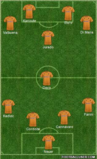 Wolverhampton Wanderers Formation 2012