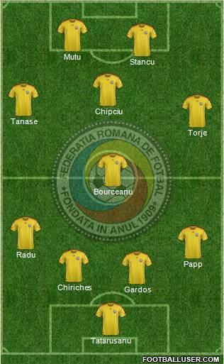 Romania Formation 2012