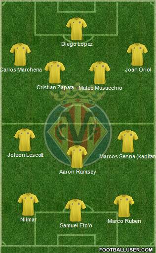 Villarreal C.F., S.A.D. Formation 2012