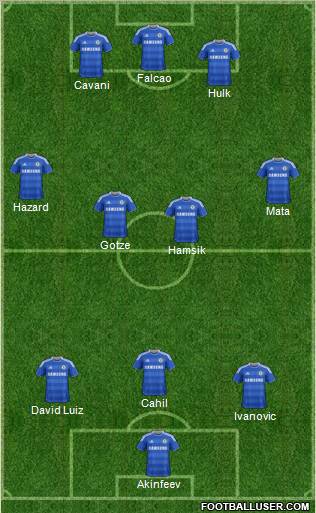 Chelsea Formation 2012