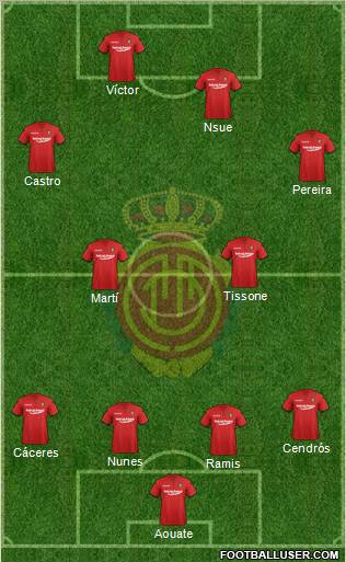R.C.D. Mallorca S.A.D. Formation 2012