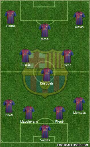 F.C. Barcelona Formation 2012