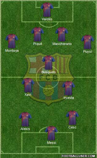 F.C. Barcelona Formation 2012