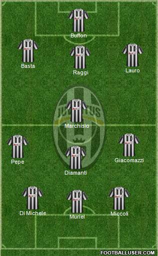 Juventus Formation 2012