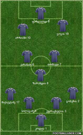 Scotland Formation 2012