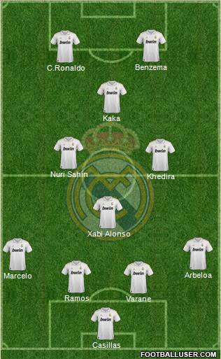 Real Madrid C.F. Formation 2012