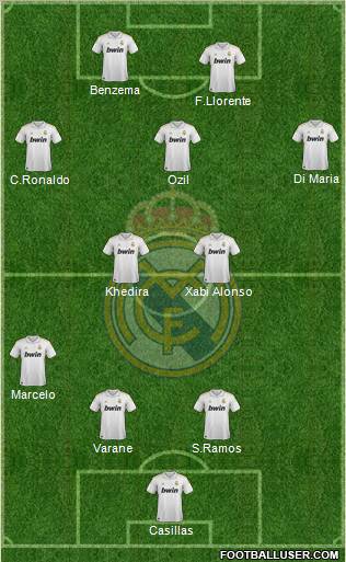 Real Madrid C.F. Formation 2012