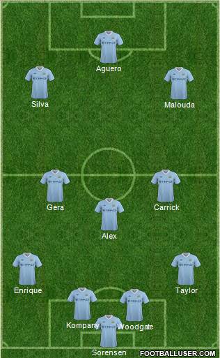 Manchester City Formation 2012
