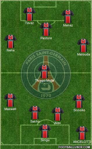 Paris Saint-Germain Formation 2012