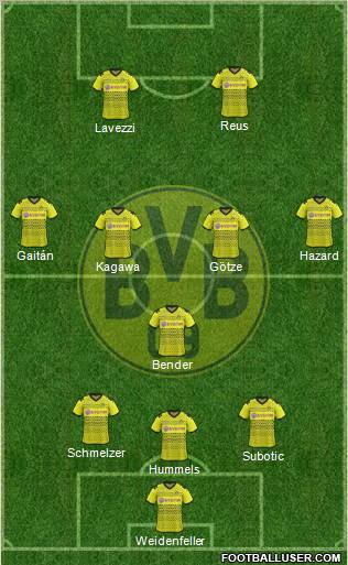 Borussia Dortmund Formation 2012