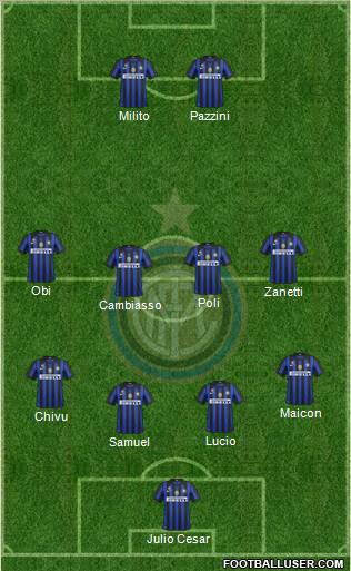 F.C. Internazionale Formation 2012
