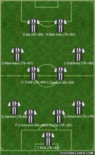Newcastle United Formation 2012