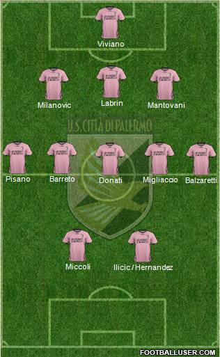 Città di Palermo Formation 2012