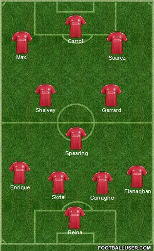 Liverpool Formation 2012
