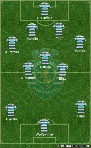Sporting Clube de Portugal - SAD Formation 2012