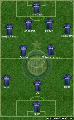F.C. Internazionale Formation 2012