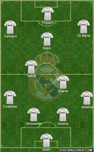 Real Madrid C.F. Formation 2012