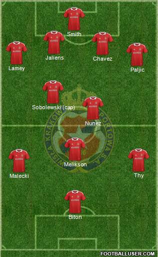 Wisla Krakow Formation 2012