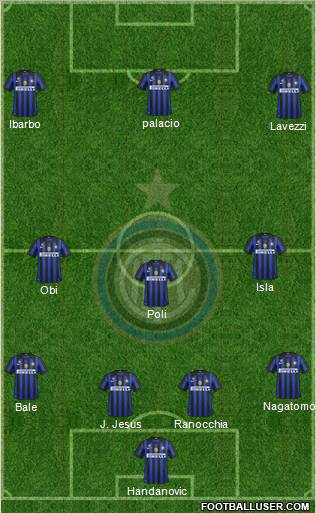 F.C. Internazionale Formation 2012