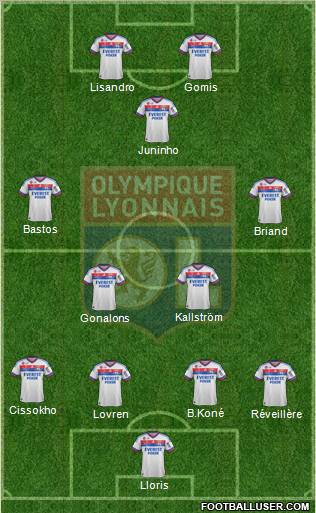 Olympique Lyonnais Formation 2012