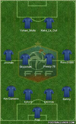 France Formation 2012