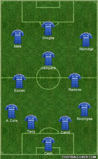 Chelsea Formation 2012