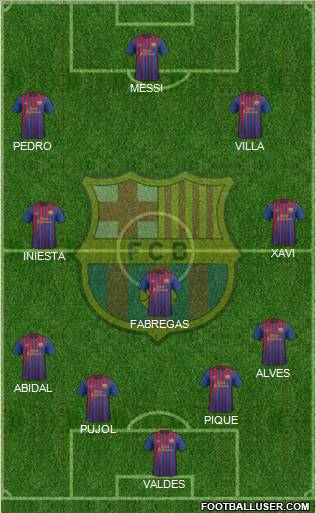 F.C. Barcelona Formation 2012