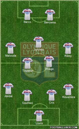 Olympique Lyonnais Formation 2012