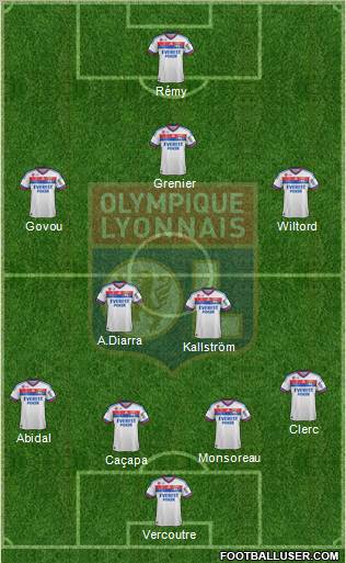 Olympique Lyonnais Formation 2012