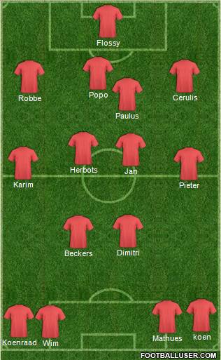 Dream Team Formation 2012