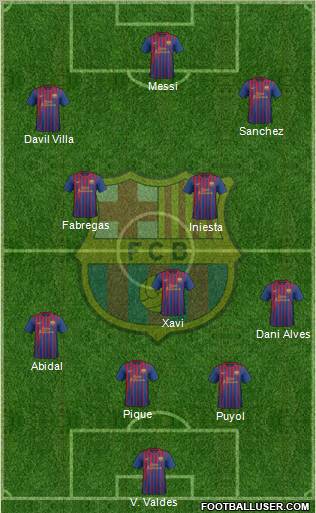 F.C. Barcelona Formation 2012