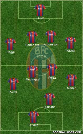 Bologna Formation 2012