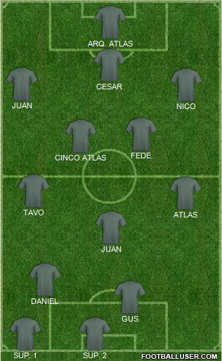 Brentford Formation 2012