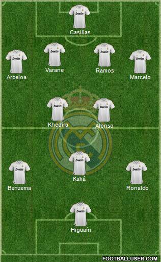 Real Madrid C.F. Formation 2012