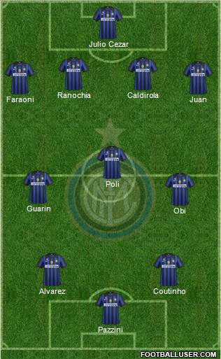 F.C. Internazionale Formation 2012