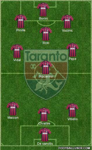 Taranto Formation 2012