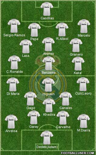 Real Madrid C.F. Formation 2012