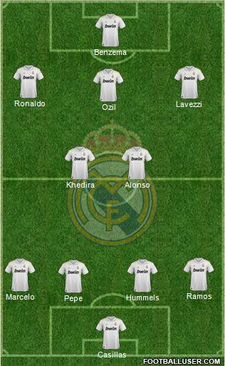 Real Madrid C.F. Formation 2012