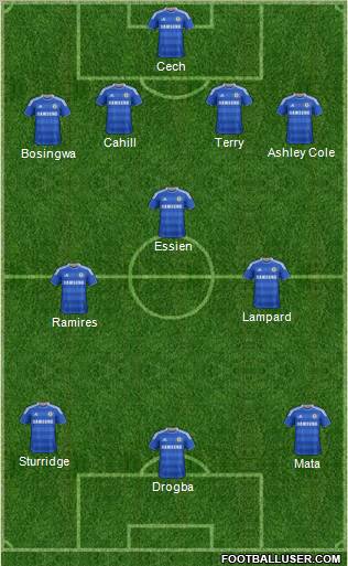 Chelsea Formation 2012