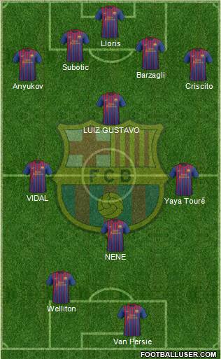 F.C. Barcelona Formation 2012