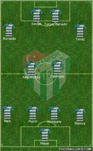 Bursaspor Formation 2012
