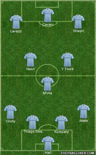 Manchester City Formation 2012