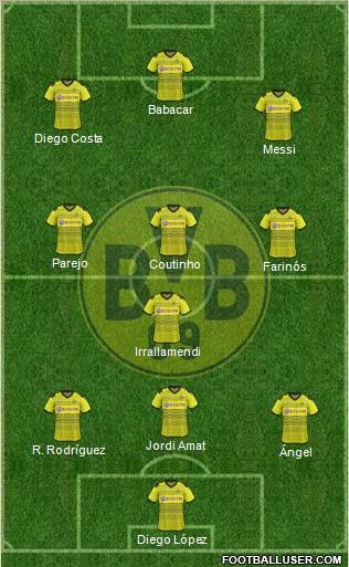 Borussia Dortmund Formation 2012