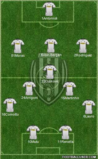 Cesena Formation 2012
