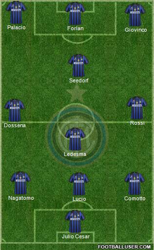 F.C. Internazionale Formation 2012
